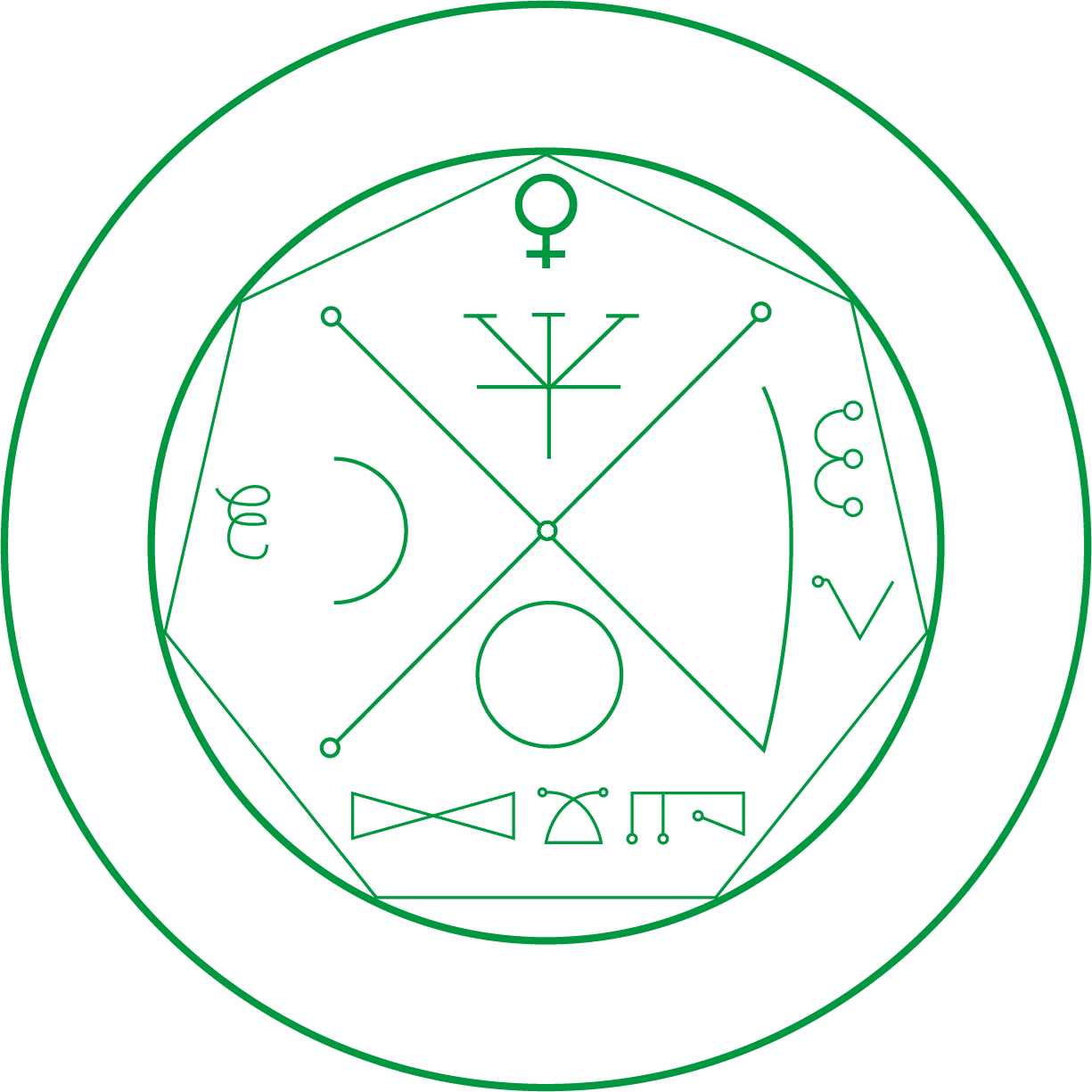 Mandala planétaire de Vénus pour rituel de magie cristalline Création d’un sort de magie cristalline avec mandala