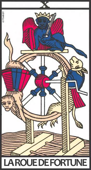 Carte de La Roue de Fortune du Tarot de Marseille, montrant une roue en mouvement avec des personnages montants et descendants, illustrant les cycles de la vie