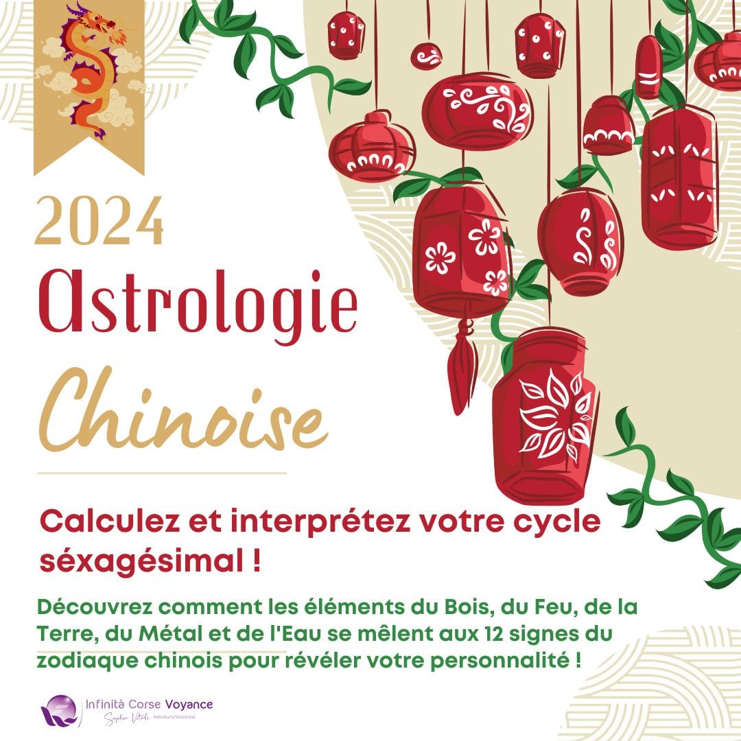 Astrologie et compatibilité amoureuse : horoscope chinois 2024, l'année du Dragon de Bois et le cycle séxagésimal par Sophie Vitali