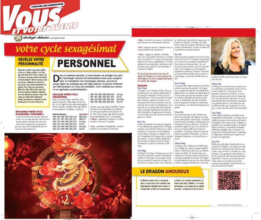Horoscope chinois 2024 : l'année du Dragon de Bois et le cycle séxagésimal par Sophie Vitali
