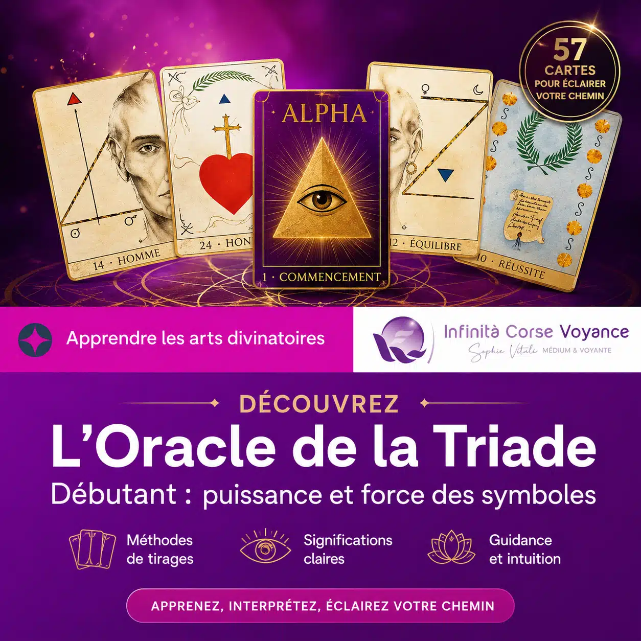 Illustration moderne de l’Oracle de la Triade avec cartes divinatoires, méthodes de tirage et significations par Sophie Vitali