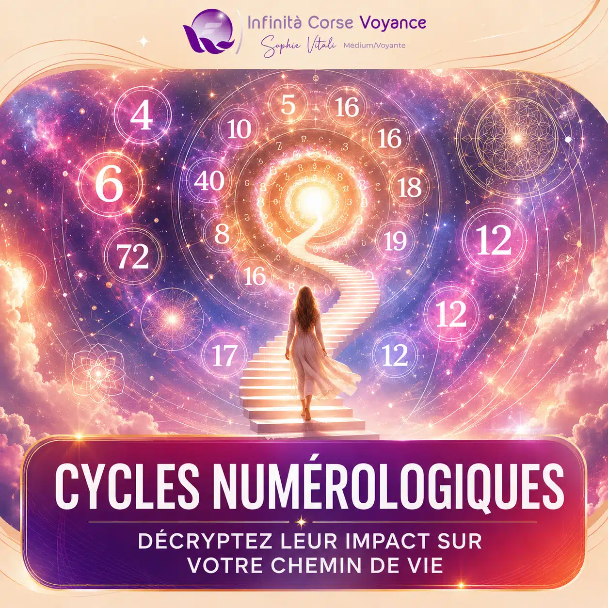 Illustration des cycles numérologiques et du calcul de l’année personnelle, avec une femme avançant sur un escalier entouré de nombres.