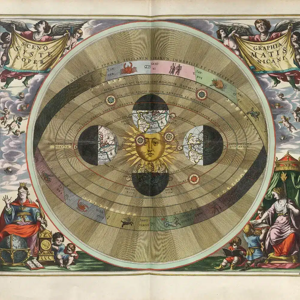 Système de Copernic illustré par Andreas Cellarius en 1661 : le Soleil au centre et les planètes sur leurs orbites