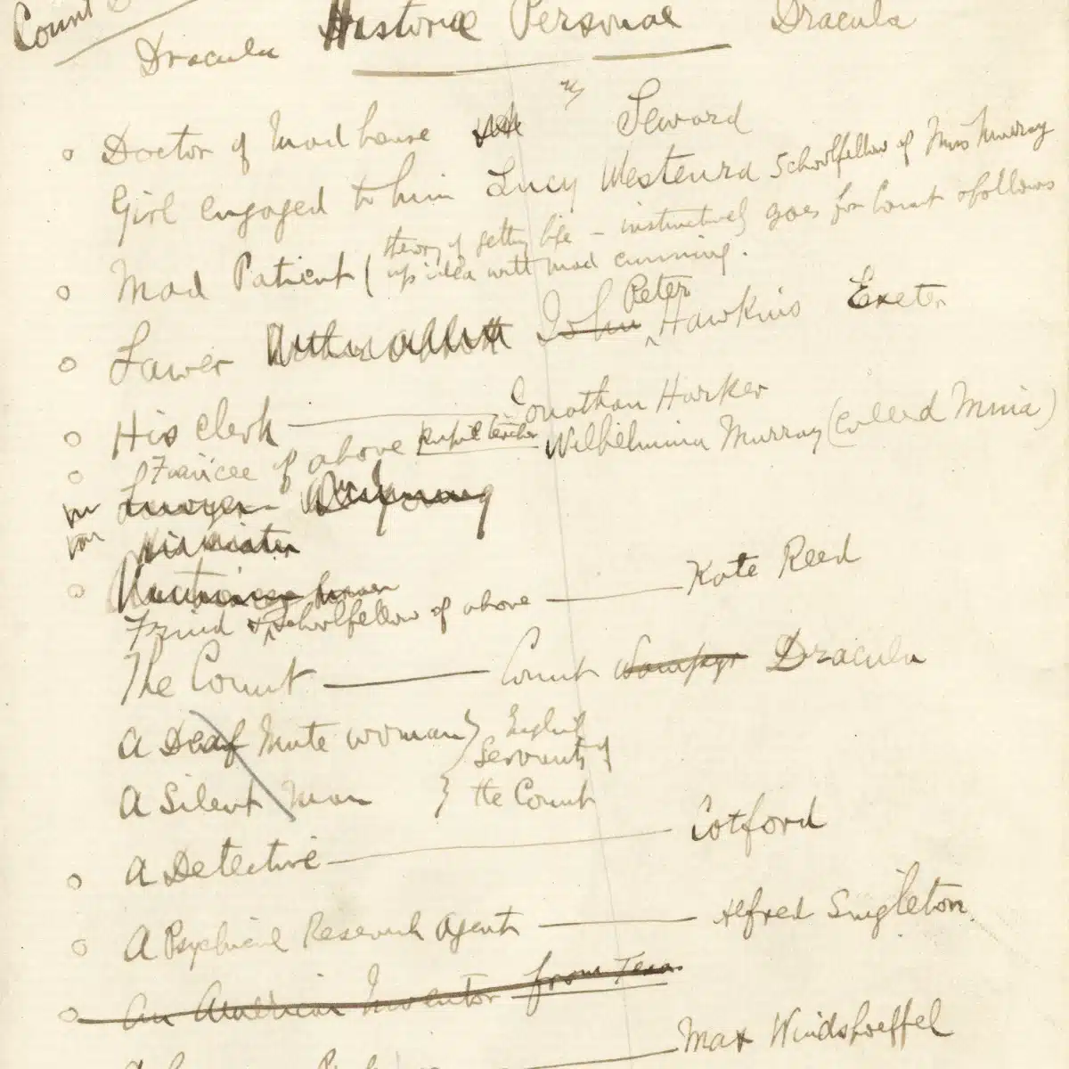 Page manuscrite des notes de travail de Bram Stoker pour la préparation du roman Dracula, liste des personnages